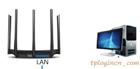 TP-Linkwifi的有线桥接怎样设置  第1张