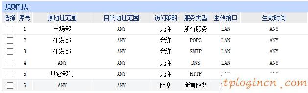 tplinkwifi怎么设置访问控制功能  第10张