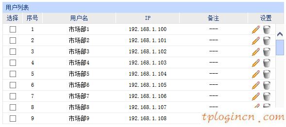 tplinkwifi怎么设置用户组  第8张