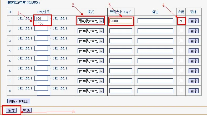 TP-Link无线路由器怎么设置限速？  第4张