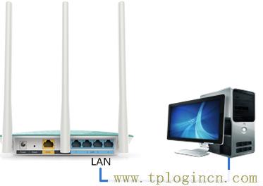 tplogin.cn设置wifi  第2张