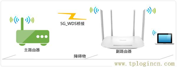 路由器背面tplogin.cn,怎么进行设置  第2张