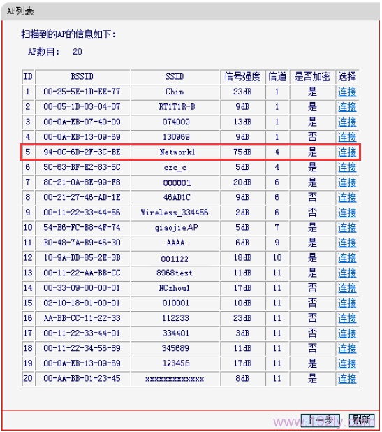 水星(MERCURY)M301 3G迷你路由器中继设置  第10张