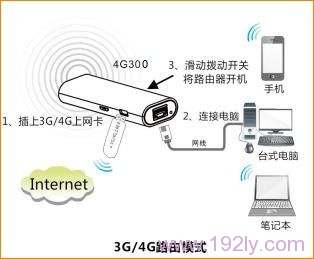 腾达(Tenda)4G300如何登录设置界面  第2张