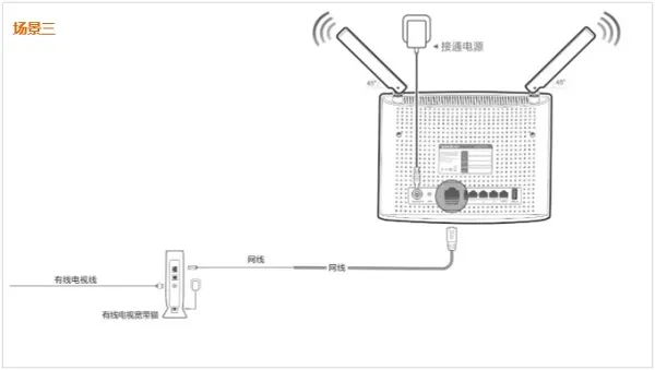 腾达(Tenda)AC9路由器怎么设置？  第4张