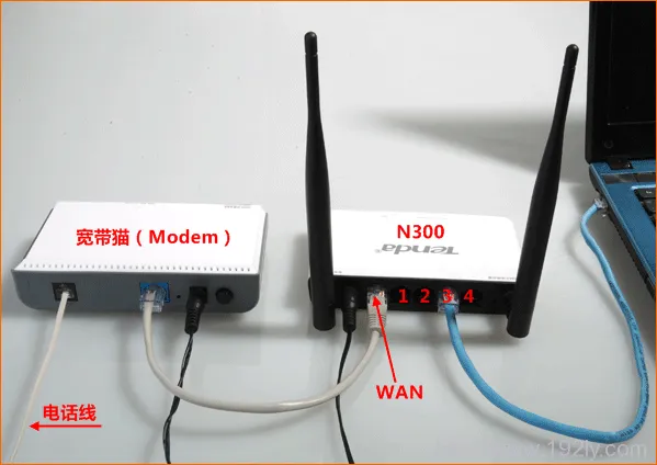 腾达(Tenda)N300无线路由器ADSL上网设置  第1张