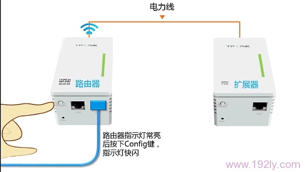 TL-H29R_TL-H29E设备注册  第2张