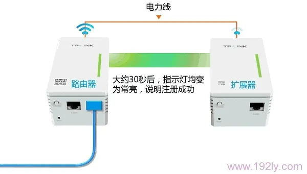 TL-H29R_TL-H29E注册失败怎么办？  第4张