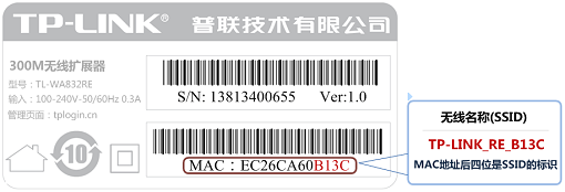 TP-Link TL-WA832RE安装教程(电脑版)  第2张