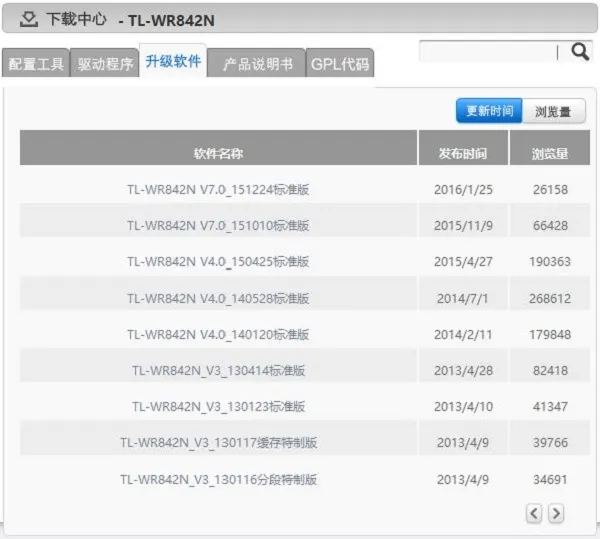 TP-Link TL-WR842N固件升级教程  第2张