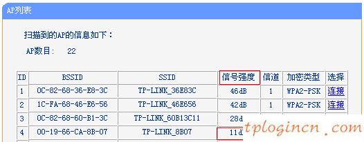 tplink710nwifi信号强度弱如何做  第11张