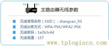TP-linktplogin.cn网站  第2张