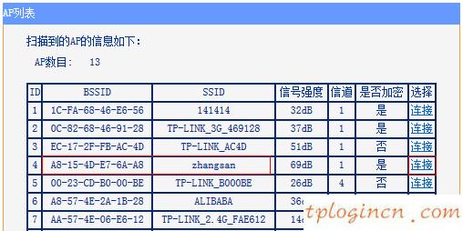 tplinkwifiwa801n怎么中继放大无线信号  第10张