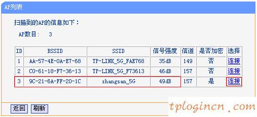 tplinkwifiwdr7500怎么5g无线桥接  第7张