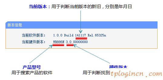 tplinkwifiwdr7500怎么升级  第2张