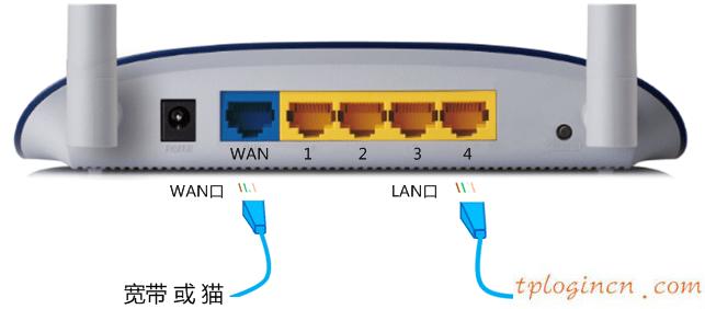 tplinkwifiwr941n拨号获取不到ip如何做  第2张