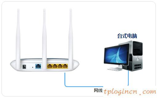 tplinkwifiwr941n怎么当交换机  第3张
