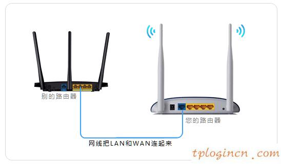 tplinkwifi怎么lan与wan级联  第1张