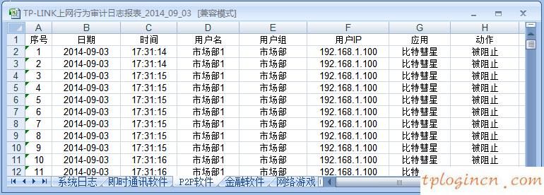 tplinkwifi怎么安装行为审计软件  第14张