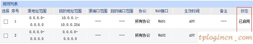 tplinkwifi怎么使用流量均衡功能  第7张