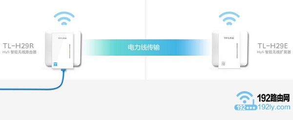 TP-Link电力猫配对不成功解决办法  第2张