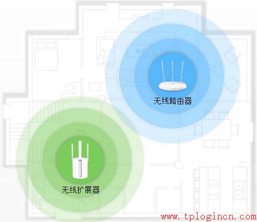 tplogin.cn打不开的解决办法 tplogin.cn管理员登录  第1张