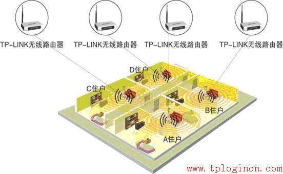 tplogin.cn打不开的解决办法 tplogincn登录  第1张