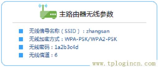 tplogin.cn登陆口  第2张