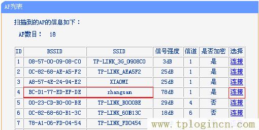 tplogin.cn登录不了的常见问题  第14张