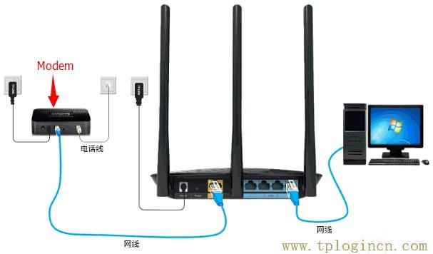tplogin.cn登录界面  第2张