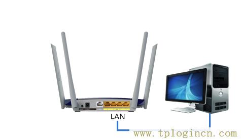tplogin.cn管理页面  第3张