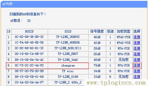 tplogin.cn官网主页  第11张