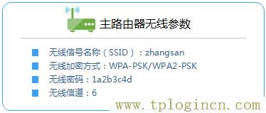 tplogin.cn管理员  第2张