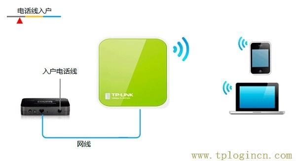 tplogin.cn进不去是怎么个情况  第2张