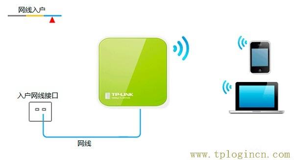 tplogin.cn进不去是怎么个情况  第4张