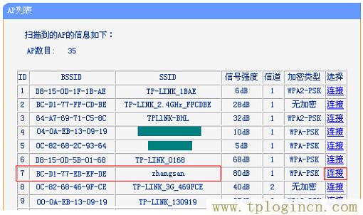 tplogin.cn路由器连接都没问题,为什么就是不显示  第13张