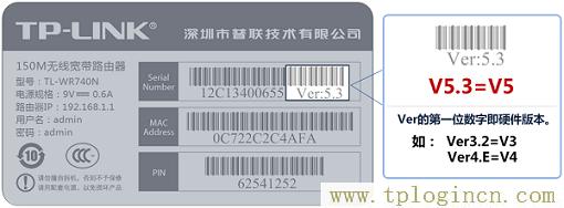 tplogin.cn是什么_  第1张