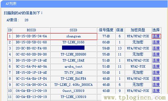 tplogin.cn手机  第4张