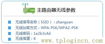 tplogin.cn网站  第2张