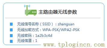 tplogin.cn为什么进不去_  第4张
