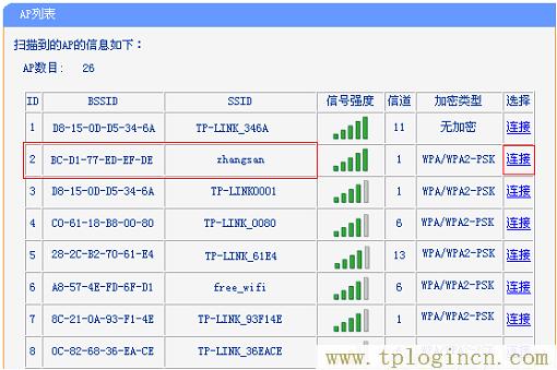 tplogin.cn为什么进不去_  第13张