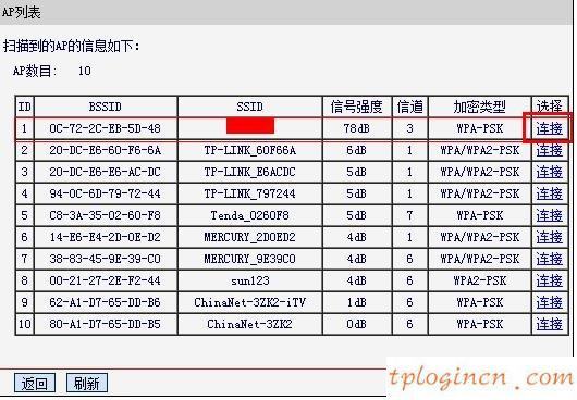 tp为辅melogin.cn  为主路由怎么无线桥接  第7张