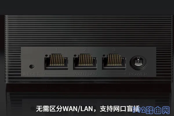 wan_lan是什么接口？