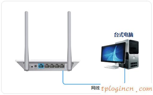 wifitplink847n怎么当作无线交换机  第3张