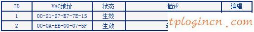 wifitplink847n怎么无线mac地址过滤  第5张