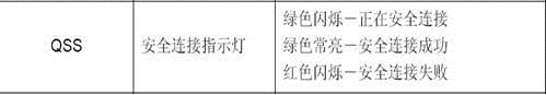 win7电脑无法打开tplogin.cn,一打开就跳出114导航 tplogincn管理页面  第1张