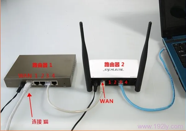 两个路由器ip地址冲突怎么解决？  第1张