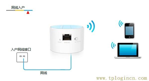 路由器tplogin.cn怎么登录不到  第5张