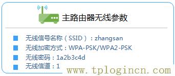 路由器tplogin.cn怎么进不去  第3张