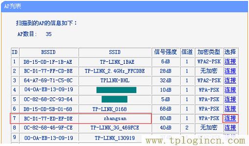路由器tplogin.cn怎么进不去  第13张